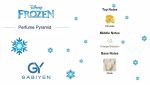 ادکلن بچه گانه بیبی کویین گابین مدل فروزن disnet frozen - تصویر 5