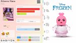 ادکلن بچه گانه بیبی کویین گابین مدل فروزن disnet frozen - تصویر 6
