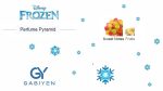 ادکلن بچه گانه بیبی کویین گابین مدل فروزن disnet frozen - تصویر 7